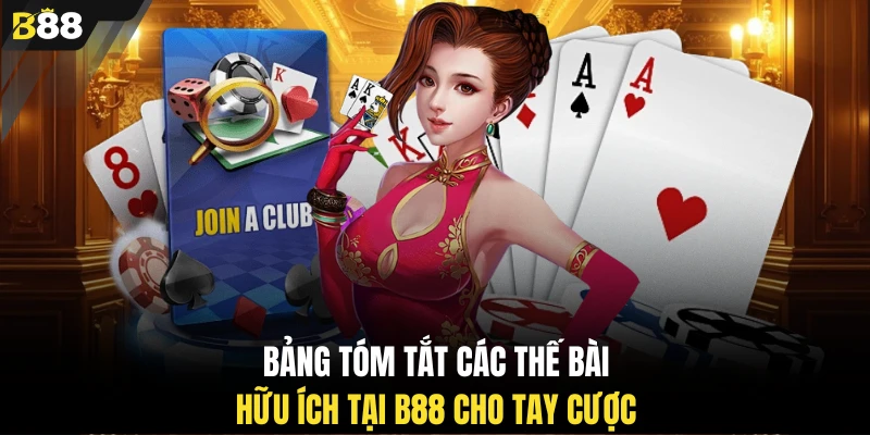 Bảng tóm tắt các thế bài hữu ích tại B88 cho tay cược 